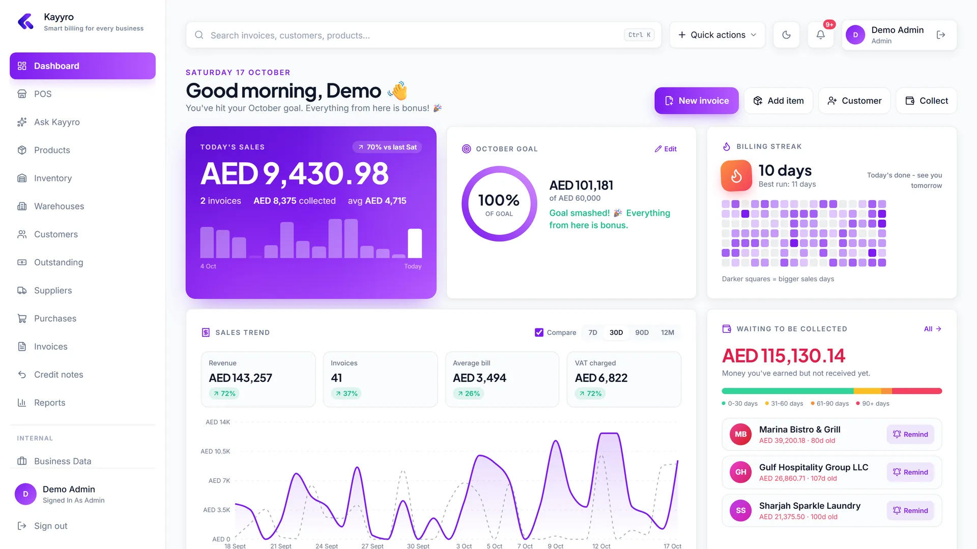 Your business, live - Kayyro screenshot